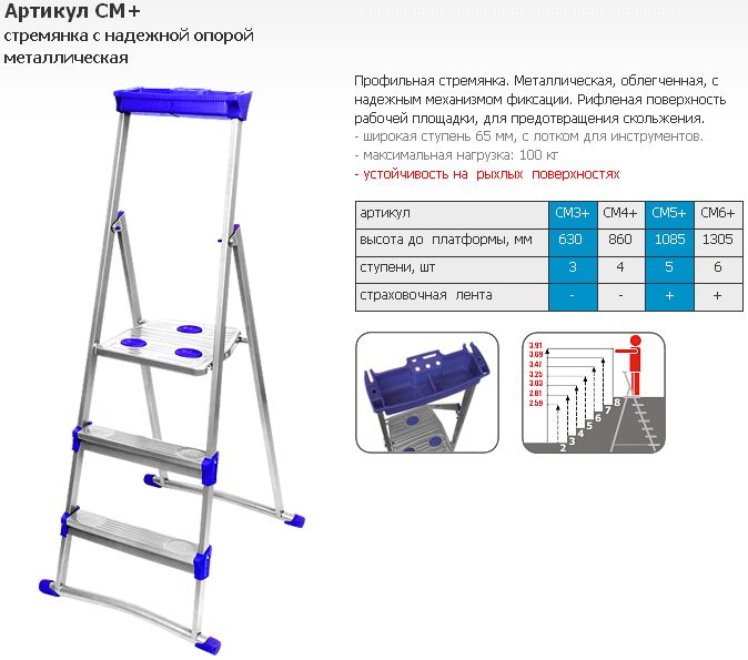 Лестница-стремянка Ника СМ4+ 4 ступеней для рыхлых поверхностей
